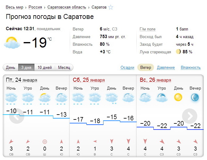 Погода в саратове 6 февраля. Погода в Саратове. Погода в Саратове сегодня. Погода в Саратове сейчас. Погода на завтра в Саратове.